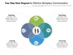 Four Step Venn Diagram For Effective Workplace Communication