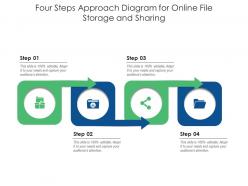 Four Steps Approach Diagram For Online File Storage And Sharing Infographic Template
