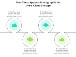 Four steps approach to share cloud storage infographic template