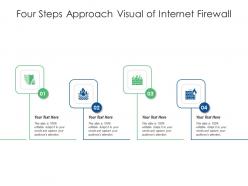 Four steps approach visual of internet firewall infographic template