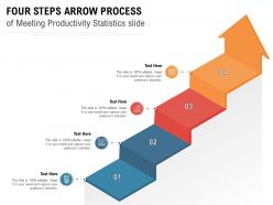 Four steps arrow process of meeting productivity statistics slide infographic template