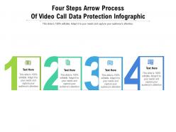 Four Steps Arrow Process Of Video Call Data Protection Infographic Template