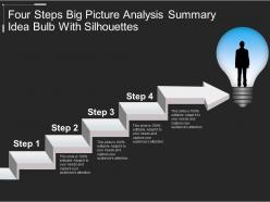 Four steps big picture analysis summary idea bulb with silhouettes