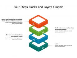 Four steps blocks and layers graphic
