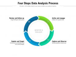Four steps data analysis process