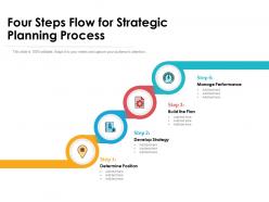 Four Steps Flow For Strategic Planning Process