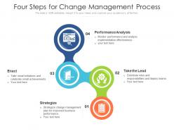 Four Steps For Change Management Process