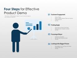 Four steps for effective product demo