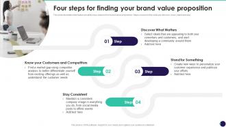 Four Steps For Finding Your Brand Value Proposition Brand Value Measurement Guide