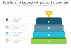 Four steps for successful employee engagement