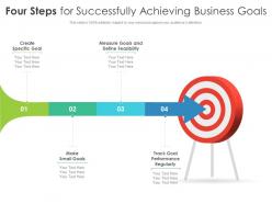 Four Steps For Successfully Achieving Business Goals