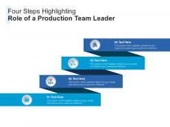 Four steps highlighting role of a production team leader infographic template