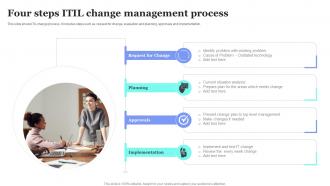 Four Steps ITIL Change Management Process