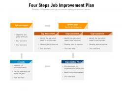 Four Steps Job Improvement Plan