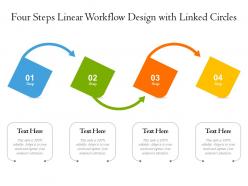 Four steps linear workflow design with linked circles