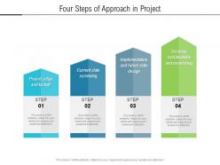 Four Steps Of Approach In Project