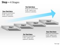 Four steps of business process