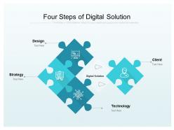 Four steps of digital solution