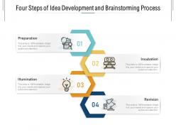 Four Steps Of Idea Development And Brainstorming Process