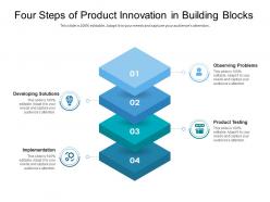 Four steps of product innovation in building blocks
