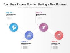 Four steps process flow for starting a new business