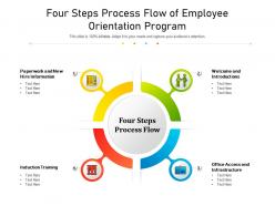 Four steps process flow of employee orientation program