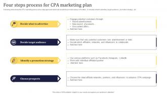 Four Steps Process For CPA Marketing Plan