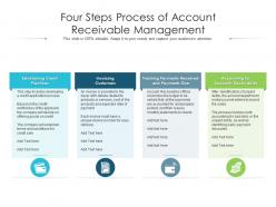 Four Steps Process Of Account Receivable Management