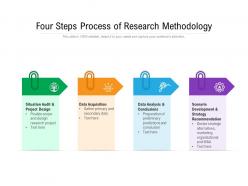 Four steps process of research methodology