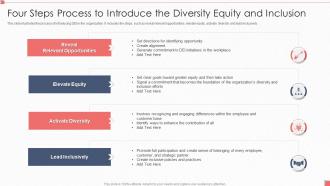 Four Steps Process To Introduce The Diversity Equity And Inclusion