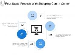 Four steps process with shopping cart in center