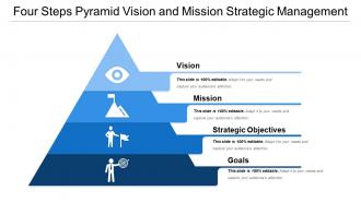 Four steps pyramid vision and mission strategic management