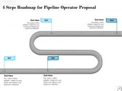 Four steps roadmap for pipeline operator proposal ppt powerpoint presentation template