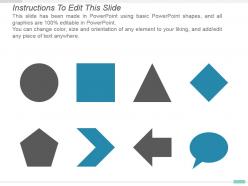 Four Steps Sales Agenda Conclusion Presentation Slides