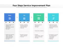 Four steps service improvement plan
