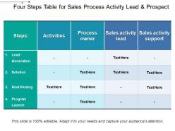Four steps table for sales process activity lead and prospect