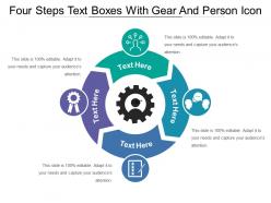 Four steps text boxes with gear and person icon
