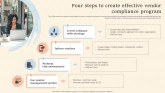 Four Steps To Create Effective Vendor Compliance Program