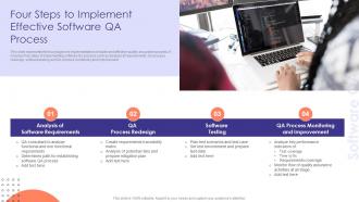 Four Steps To Implement Effective Software QA Process