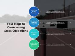 Four Steps To Overcoming Sales Objections