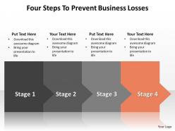 Four steps to prevent business losses 30