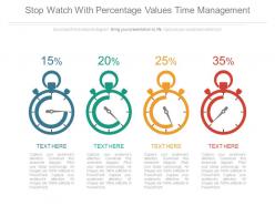 Four stop watches with percentage values time management powerpoint slides