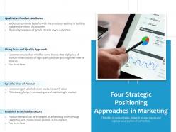 Four Strategic Positioning Approaches In Marketing