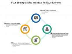 Four strategic sales initiatives for new business