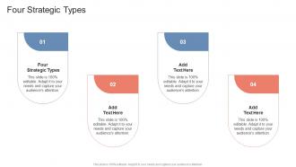 Four Strategic Types In Powerpoint And Google Slides Cpb