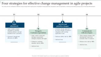 Four Strategies For Effective Change Management In Agile Projects