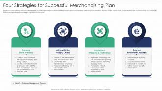 Four Strategies For Successful Merchandising Plan