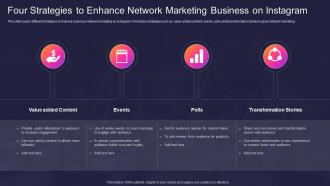 Four Strategies To Enhance Network Marketing Business On Instagram