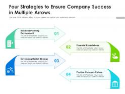 Four strategies to ensure company success in multiple arrows