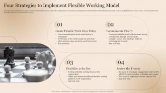 Four Strategies To Implement Flexible Working Model